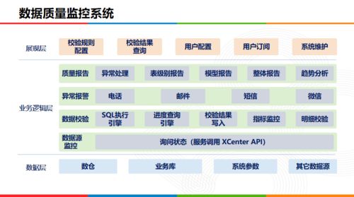 金融數(shù)倉體系建設(shè)與計算機軟硬件及輔助設(shè)備零售 技術(shù)賦能與業(yè)務(wù)轉(zhuǎn)型的雙重奏